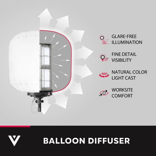 BalloonDiffuser BalloonDiffuser
